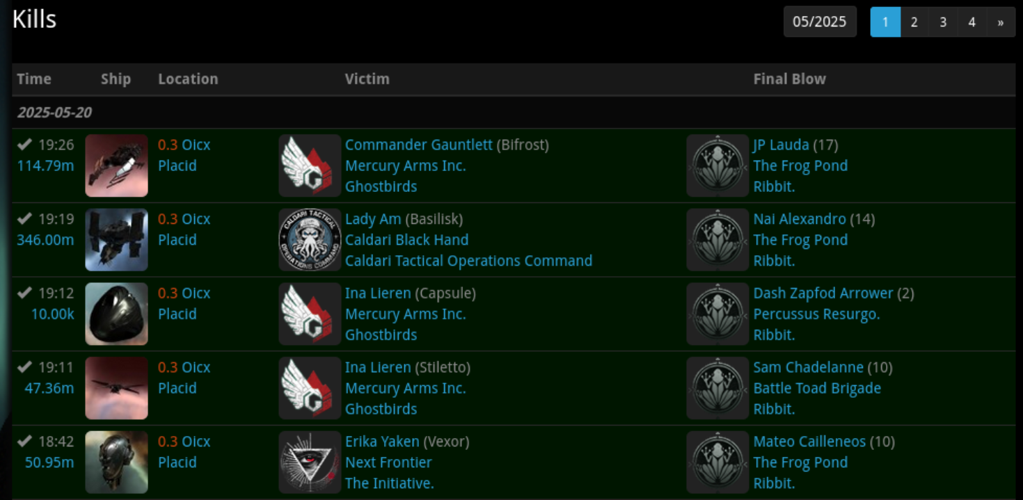 EVE Online. GalMil Malediction vs CalMil Eagle fleet