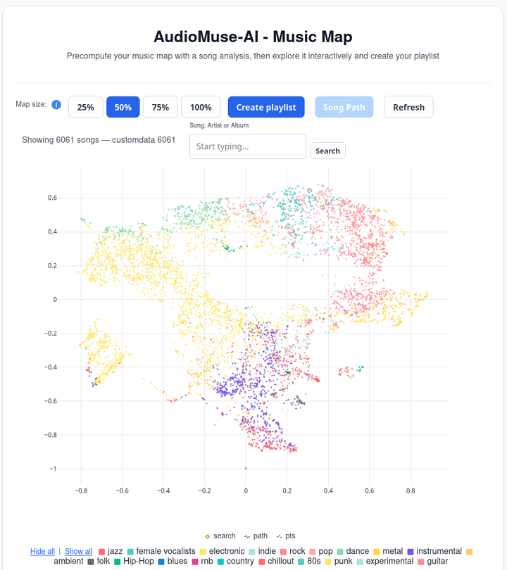 How to analyze & tag any music collection